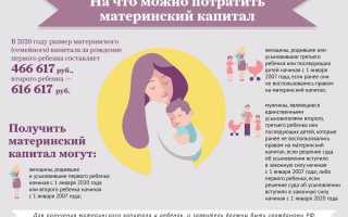 Как можно использовать материнский капитал? Полезные советы и идеи