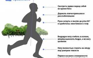Как правильно бегать? Полезные советы и рекомендации