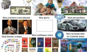 Как сделать коллаж желаний?