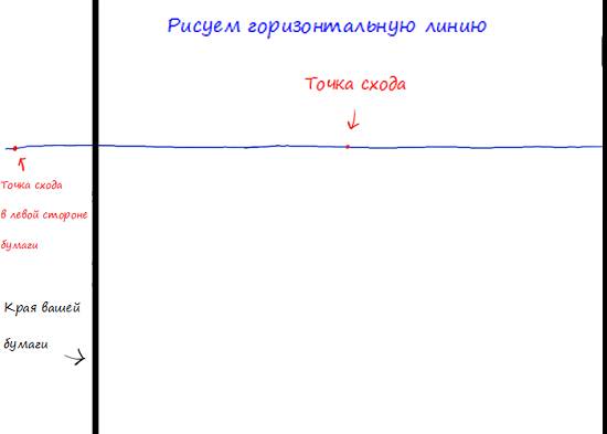 Рисуем дизайн комнаты в перспективе