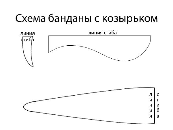 Бандана своими руками